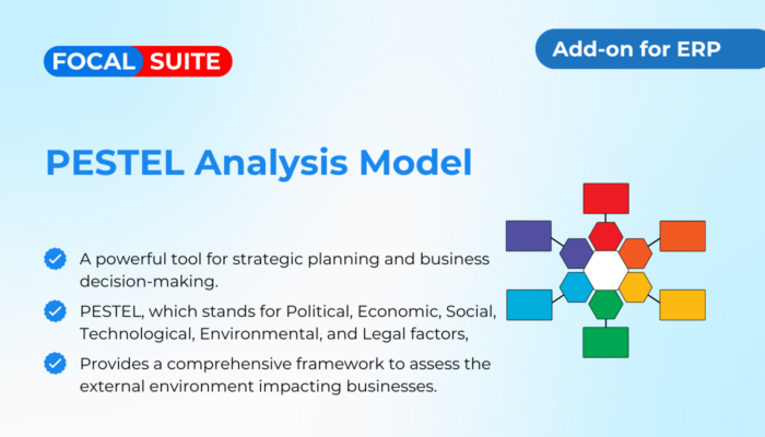 PESTEL Analysis Model