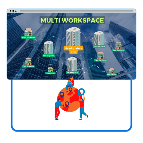Operation-workspace