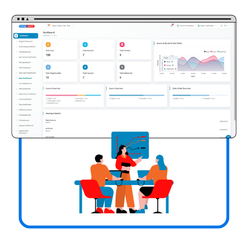 Sales-Sales Management