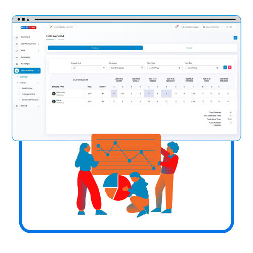 HRM-Optimize Workflow and Employee Management