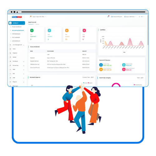 bestsellersuit-Accounting – Focal Suite Core Module