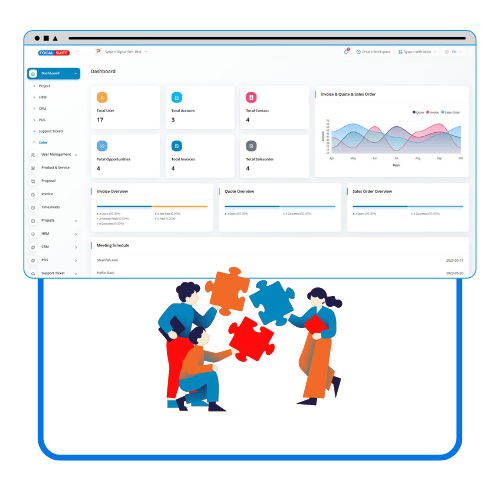 bestsellersuit-Sales – Focal Suite Add-on