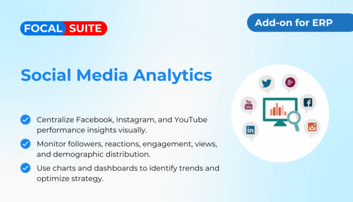 Social Media Analytics